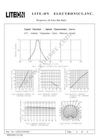 LTST-C230YKT Datasheet Page 4