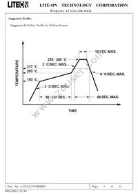 LTST-C235TBJRKT Datasheet Page 4