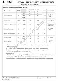 LTST-C235TBJRKT Datasheet Page 5