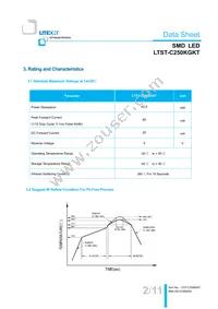 LTST-C250KGKT Datasheet Page 3