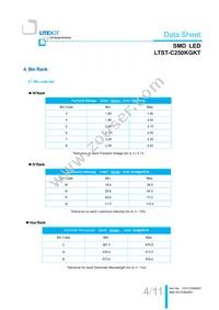 LTST-C250KGKT Datasheet Page 5