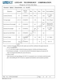LTST-C281KFKT Datasheet Page 5