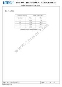 LTST-C281KFKT Datasheet Page 6