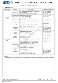 LTST-C281KFKT Datasheet Page 12