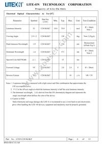 LTST-C281KGKT Datasheet Page 5