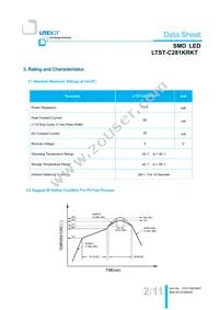 LTST-C281KRKT Datasheet Page 3