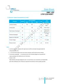 LTST-C281KRKT Datasheet Page 4