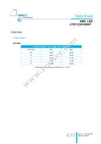 LTST-C281KRKT Datasheet Page 5