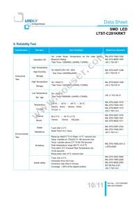 LTST-C281KRKT Datasheet Page 11