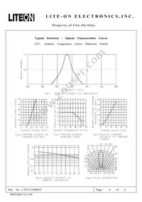 LTST-C930EKT Datasheet Page 4