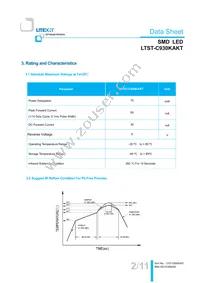 LTST-C930KAKT Datasheet Page 3