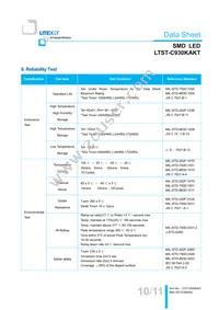 LTST-C930KAKT Datasheet Page 11