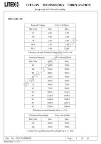 LTST-C930TBKT Datasheet Page 6