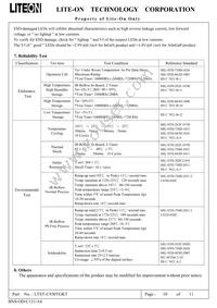 LTST-C930TGKT Datasheet Page 11
