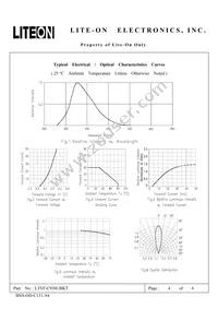 LTST-C930UBKT Datasheet Page 4