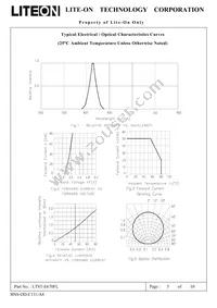 LTST-E670FL Datasheet Page 5