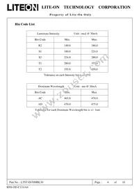 LTST-E670MBL30 Datasheet Page 4