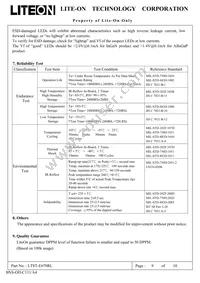 LTST-E670RL Datasheet Page 9