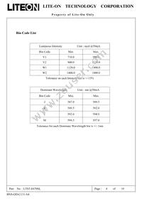 LTST-E670SL Datasheet Page 4