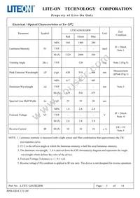 LTST-G563EGBW Datasheet Page 4