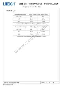 LTST-G563EGBW Datasheet Page 6