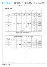 LTST-G563EGBW Datasheet Page 8