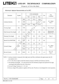 LTST-G683RGBW Datasheet Page 4