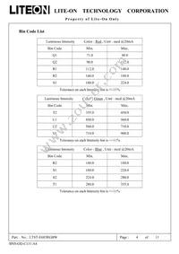 LTST-G683RGBW Datasheet Page 5