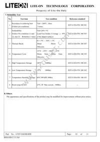 LTST-G683RGBW Datasheet Page 11