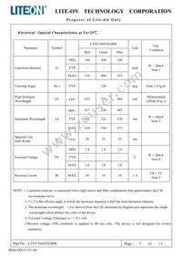 LTST-N683EGBW Datasheet Page 4