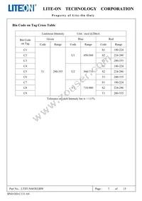 LTST-N683EGBW Datasheet Page 8