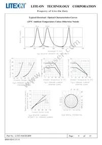 LTST-N683EGBW Datasheet Page 10