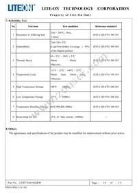 LTST-N683EGBW Datasheet Page 15