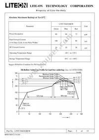 LTST-N683GBEW Datasheet Page 3