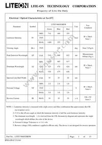 LTST-N683GBEW Datasheet Page 4