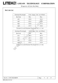 LTST-N683GBEW Datasheet Page 6