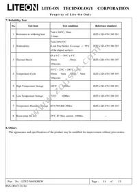 LTST-N683GBEW Datasheet Page 15