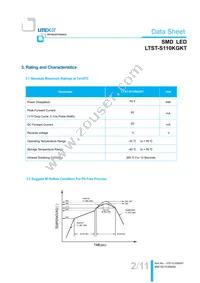 LTST-S110KGKT Datasheet Page 3