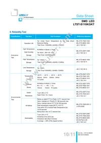 LTST-S110KGKT Datasheet Page 11