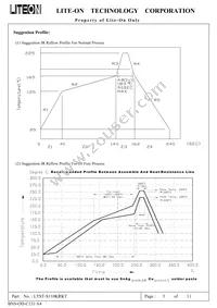 LTST-S110KRKT Datasheet Page 3