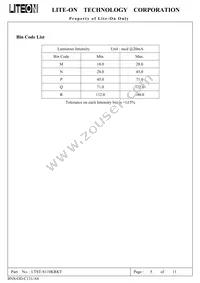 LTST-S110KRKT Datasheet Page 5