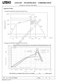 LTST-S110TBKT Datasheet Page 3