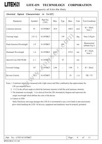 LTST-S110TBKT Datasheet Page 4