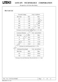 LTST-S110TBKT Datasheet Page 5