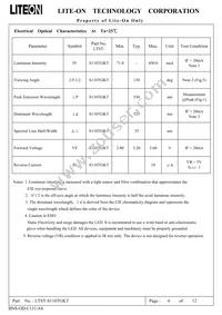 LTST-S110TGKT Datasheet Page 5