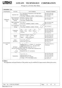 LTST-S110TGKT Datasheet Page 12