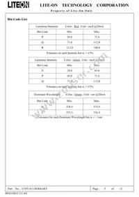 LTST-S115KRKGKT Datasheet Page 6