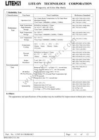 LTST-S115KRKGKT Datasheet Page 12