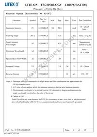LTST-S220KRKT Datasheet Page 5