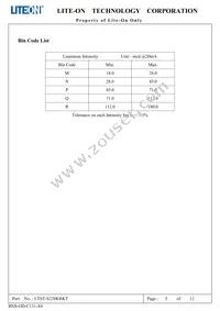 LTST-S220KRKT Datasheet Page 6